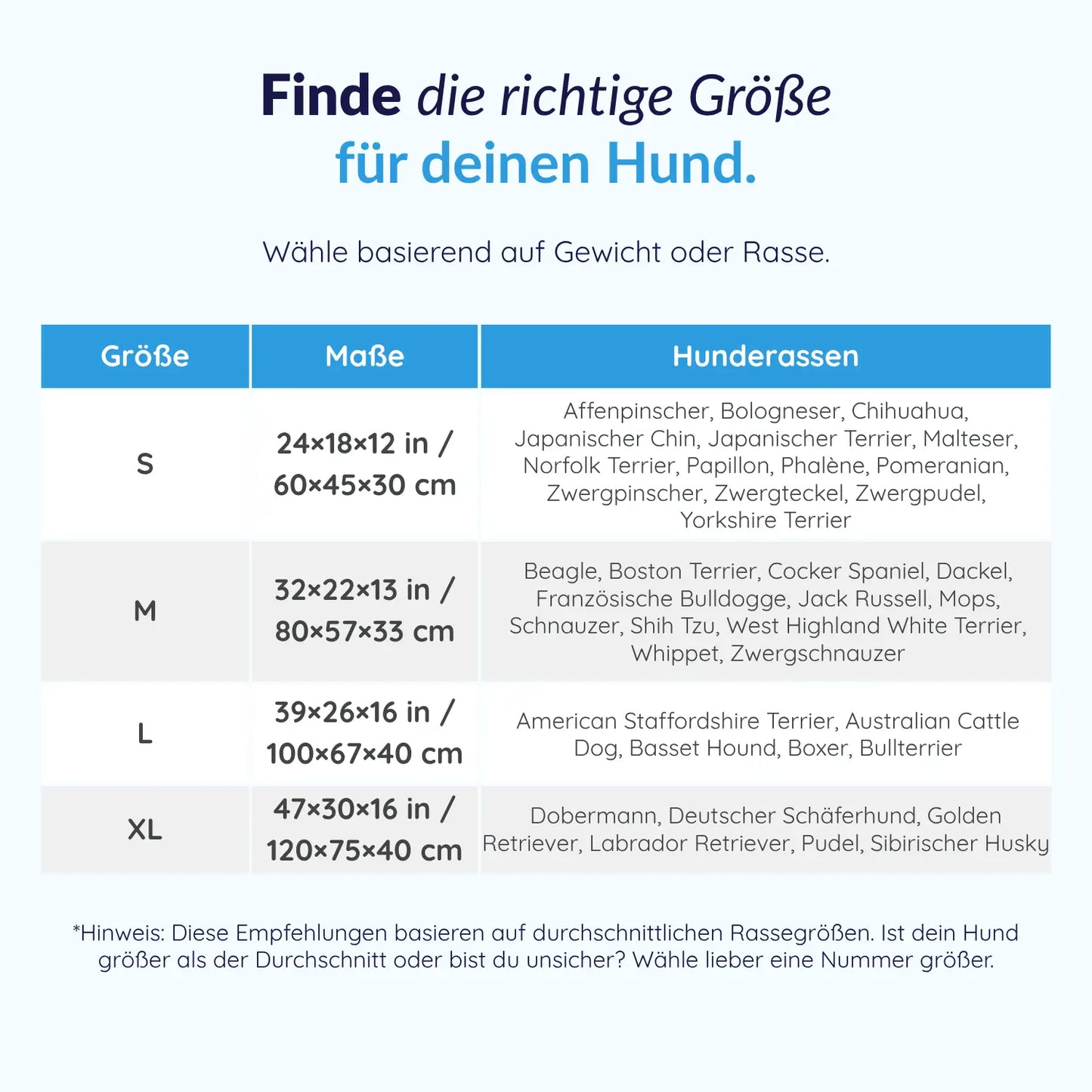 MrFluffyFriend® - Orthopädisches Hundesofa für Gelenke